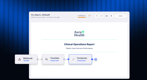 Aura Health Clinical Operations Report PDF in review at 0.61 confidence, under a Webhook, Translate and Compress workflow.