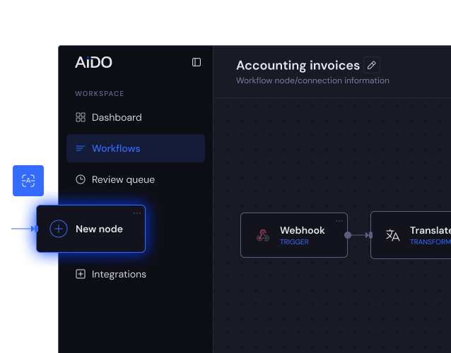 AiDO workflow editor building an "Accounting invoices" workflow, with a webhook trigger, Translate step and a new node.