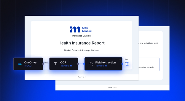 Mirai Medical health insurance report with a second page behind it, under a OneDrive, OCR and Field extraction workflow.