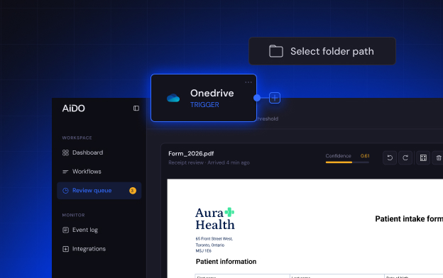 AiDO review queue with an Aura Health patient intake form, and a OneDrive trigger prompting for a folder path.