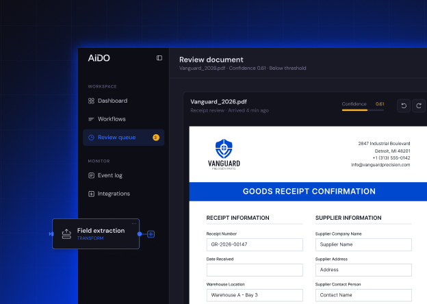 AiDO review queue with a Vanguard goods receipt confirmation PDF and a Field extraction workflow node.
